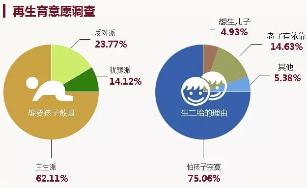 2015中国较具幸福感城市，成都居首！玛丽亚成了“家庭幸福的润滑剂”！