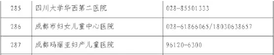 国家卫计委、世卫组织、联合国儿童基金会共同授予玛丽亚“爱婴医院”荣誉称号