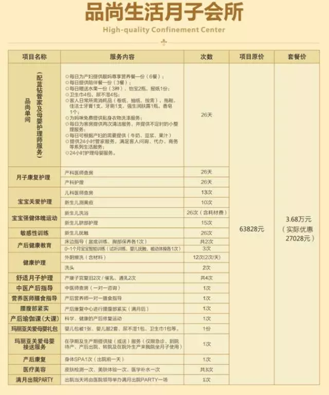 “礼”约狂欢 E品生活  玛丽亚“品尚生活”月子套房首次面世引爆成都