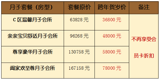 跨年“三响炮”，壕礼开启一个华丽的“凤凰”年！（4075元跨年礼包，送送送！）