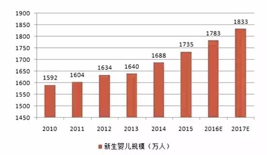 【平凡之路】记玛丽亚产科女医生的24小时