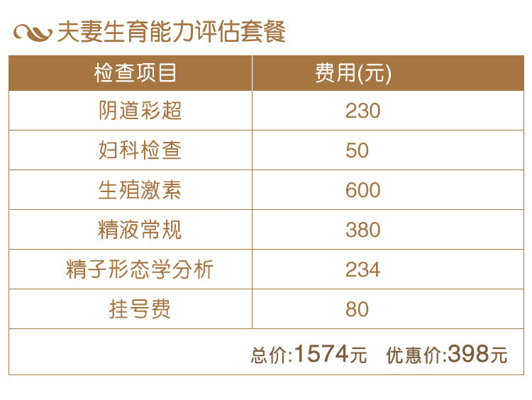 【优惠活动】成都玛丽亚妇产儿童医院4月优惠套餐来袭......