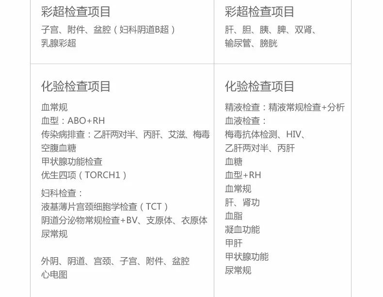 医院老牌妇产专家们制定的甜蜜优孕检查套餐,包含了备孕夫