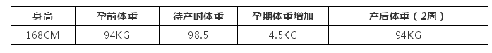 真棒，营养科！“特例独行”一举斩获第二届临床营养病例演讲比赛殊荣