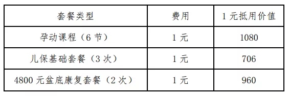 【8周年院庆巡礼】小玛迎来8周岁生日，带来6月蓉城最燃孕妈福利！！