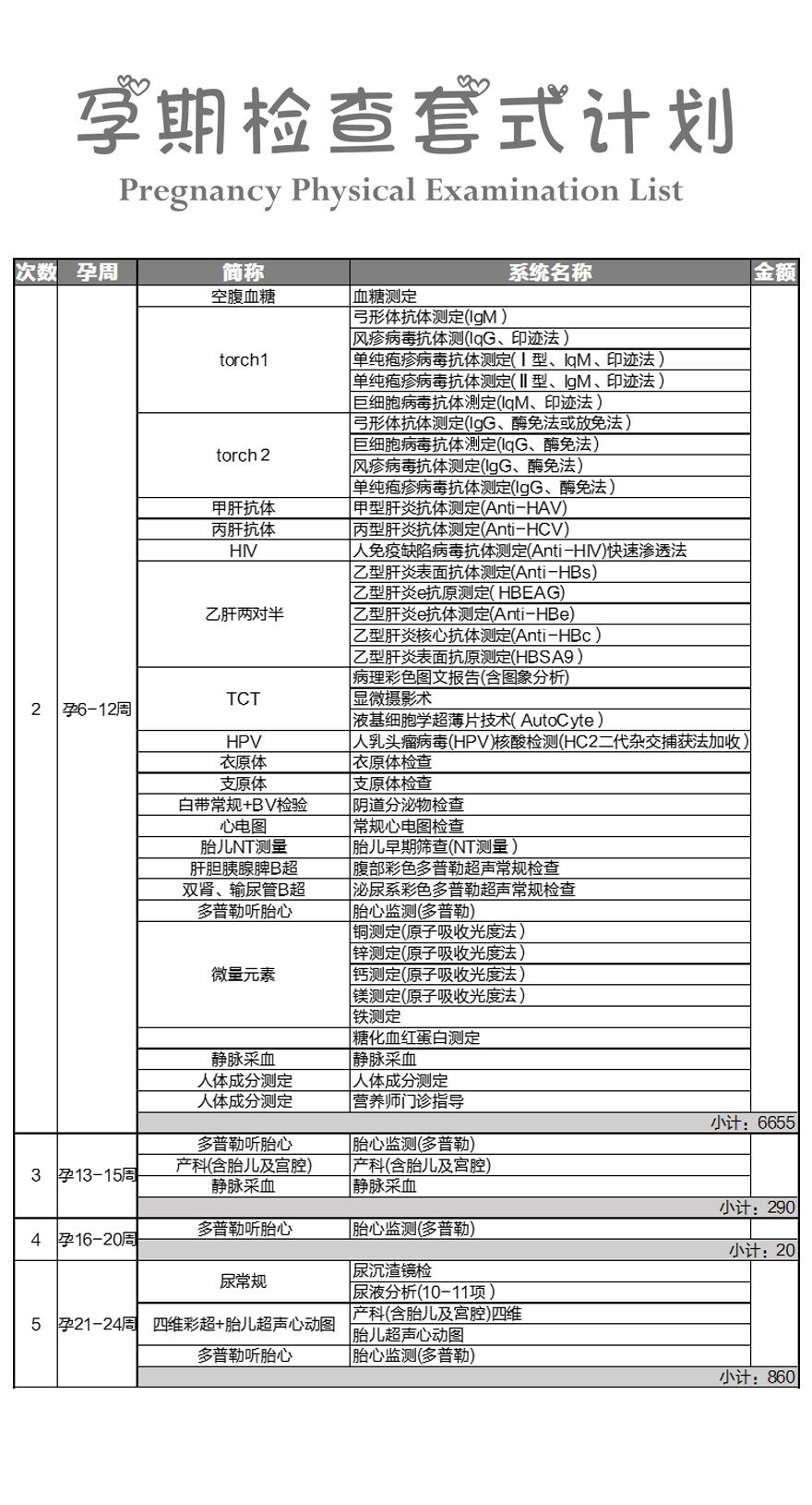 孕期检查套式计划